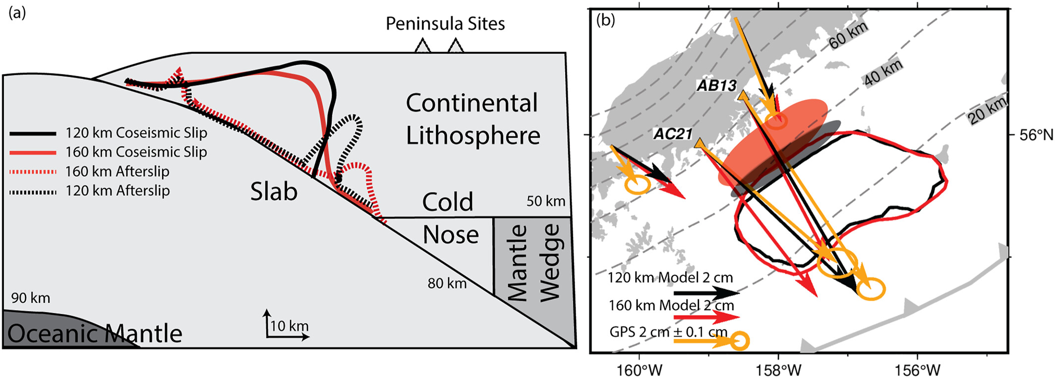 Chignik co-seismic slip figure